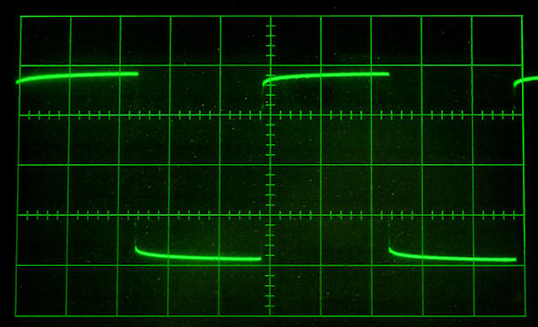 image of marginally better interconnect waveform